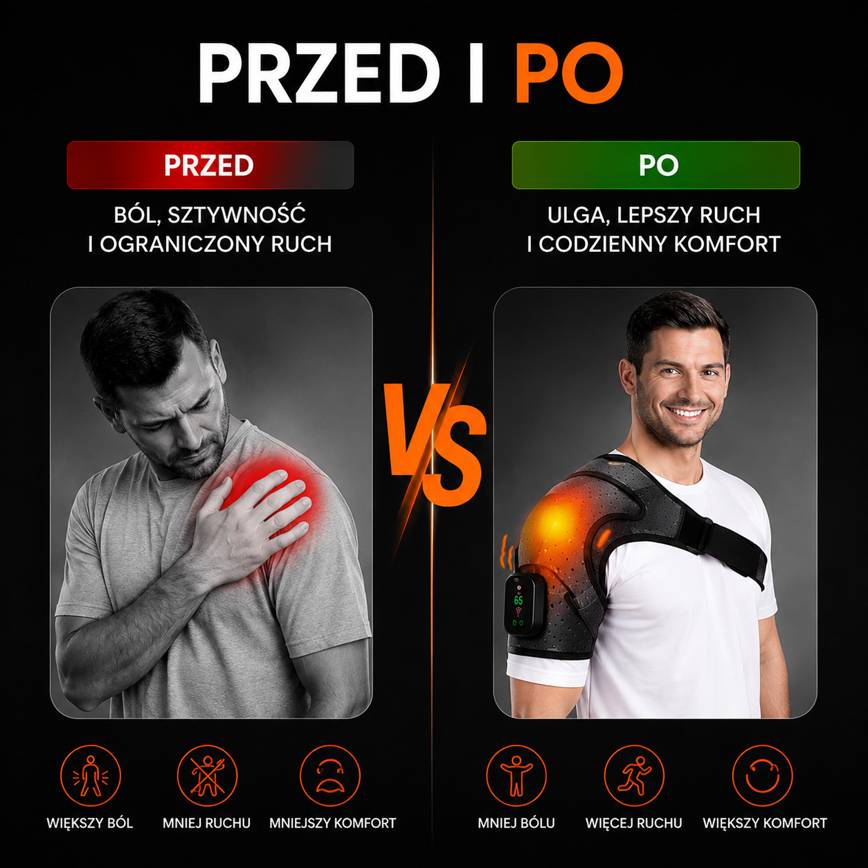 Saloria™ — Elektryczna Orteza Barkowa